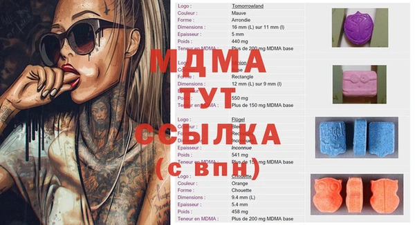 кокс Бородино